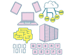 【STEAM教育】プログラミングで身につく力って？ 幼児期の遊びが習得のカギ!?