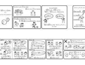 とまどう幼児期の言動……からだのお話、どうやって伝える？ おすすめ対処法＆アイテム