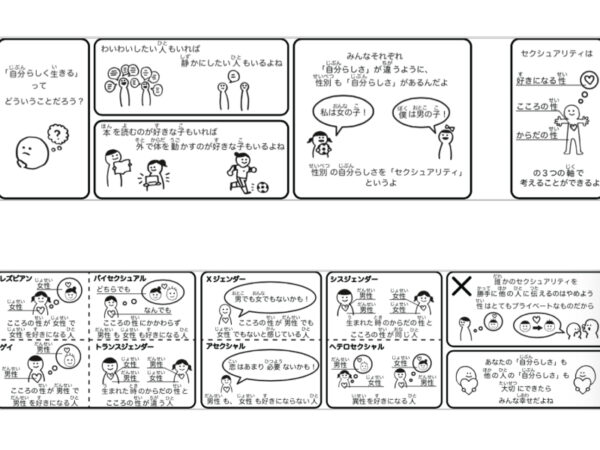 とまどう幼児期の言動……からだのお話、どうやって伝える? おすすめ対処法&アイテム