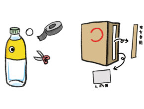 簡単＆エコな「遊べるオモチャの作り方」子供がSDGsを意識する3つのポイントって？